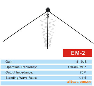 EM-2信号放大器 技术原理、应用场景与迭代进化