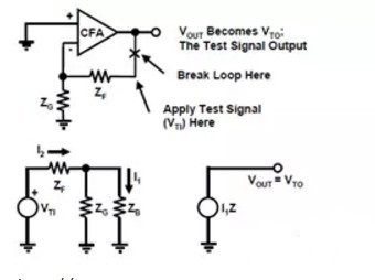 运放设计十坑 信号放大器实战避雷指南